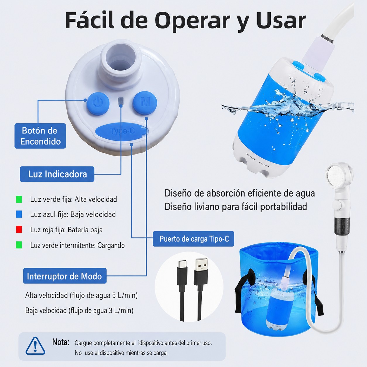 Controles y funcionamiento de la bomba portátil
